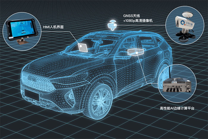 道路巡檢系統(tǒng)以及道路巡檢設備如何選擇？