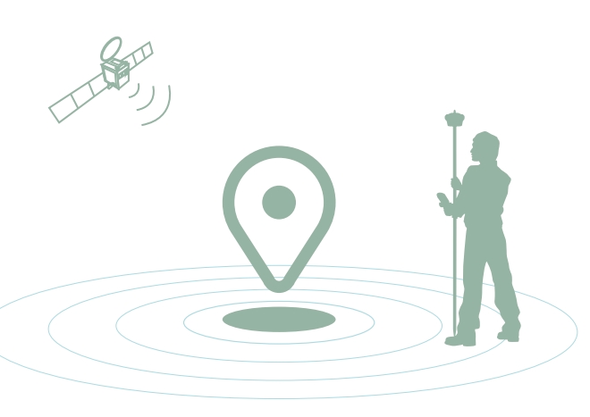 什么是千尋知寸FINDCM？有什么用途？